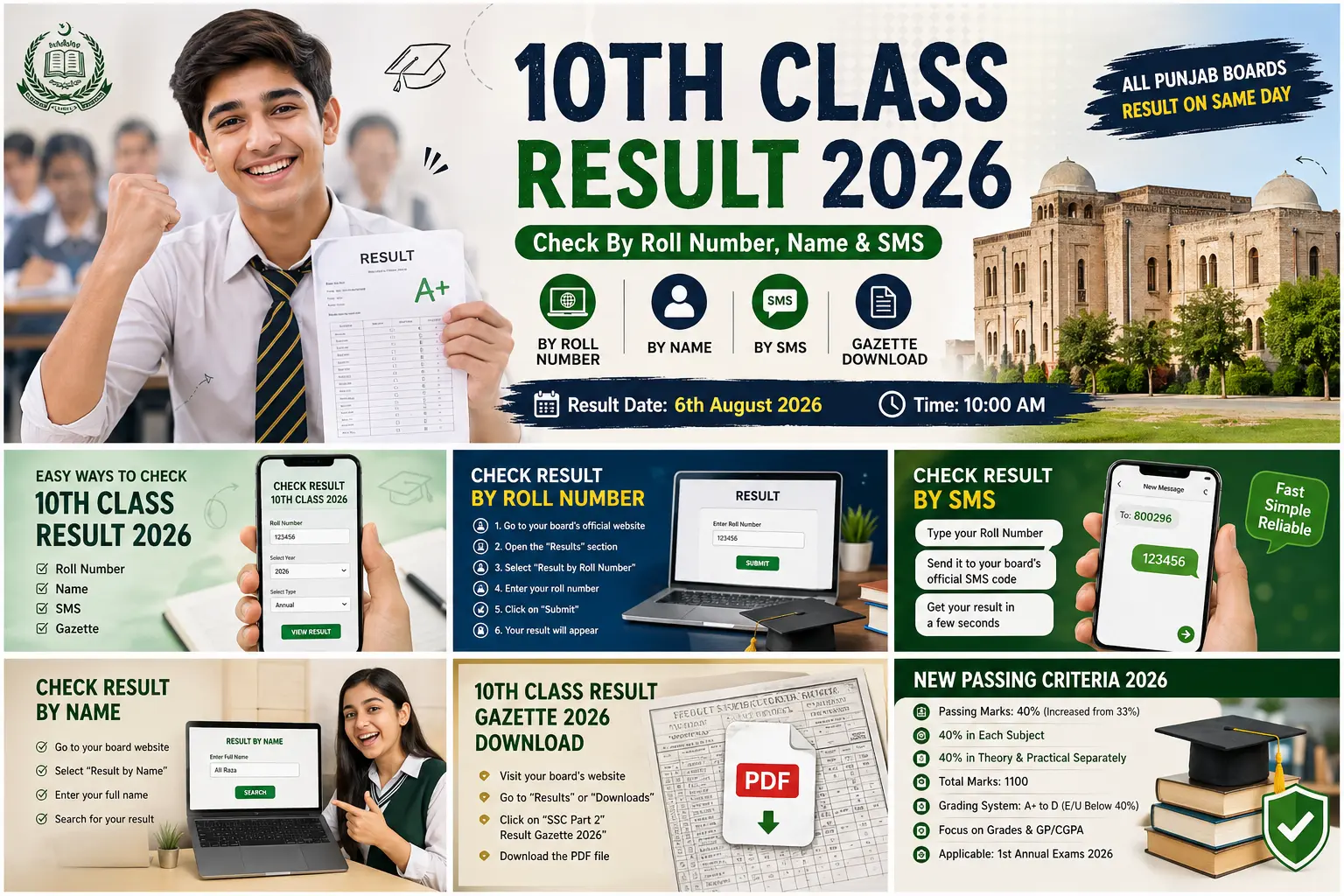 10th Class Result 2026