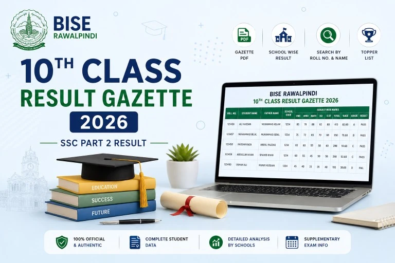 Matric 10th Class Result Gazette BISE Rawalpindi