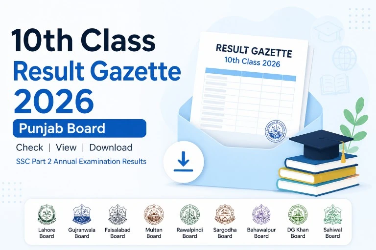 10th Class Result Gazette 2026