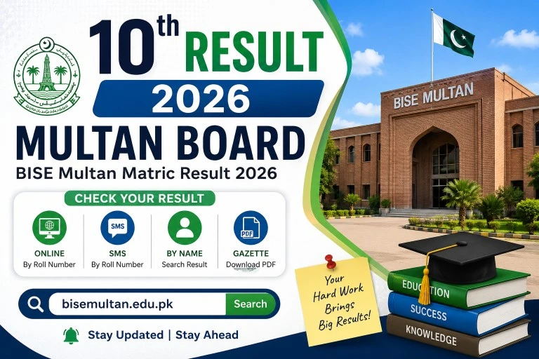 10th Result 2026 Multan Board