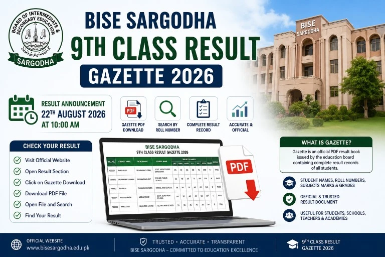 9th Class Result Gazette 2026 BISE Sargodha
