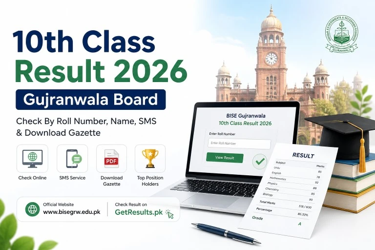 10th Class Result 2026 Gujranwala Board