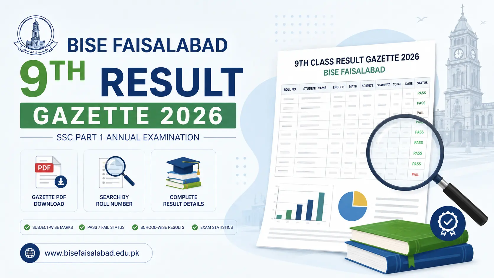9th Result Gazette 2026 BISE Faisalabad