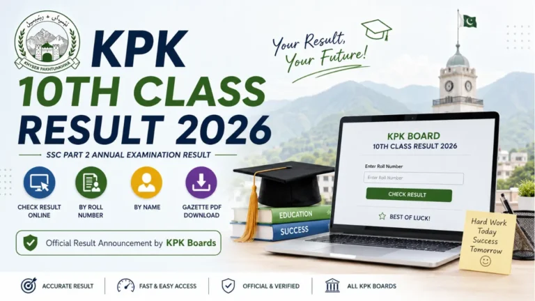 KPK 10th Class Results 2026