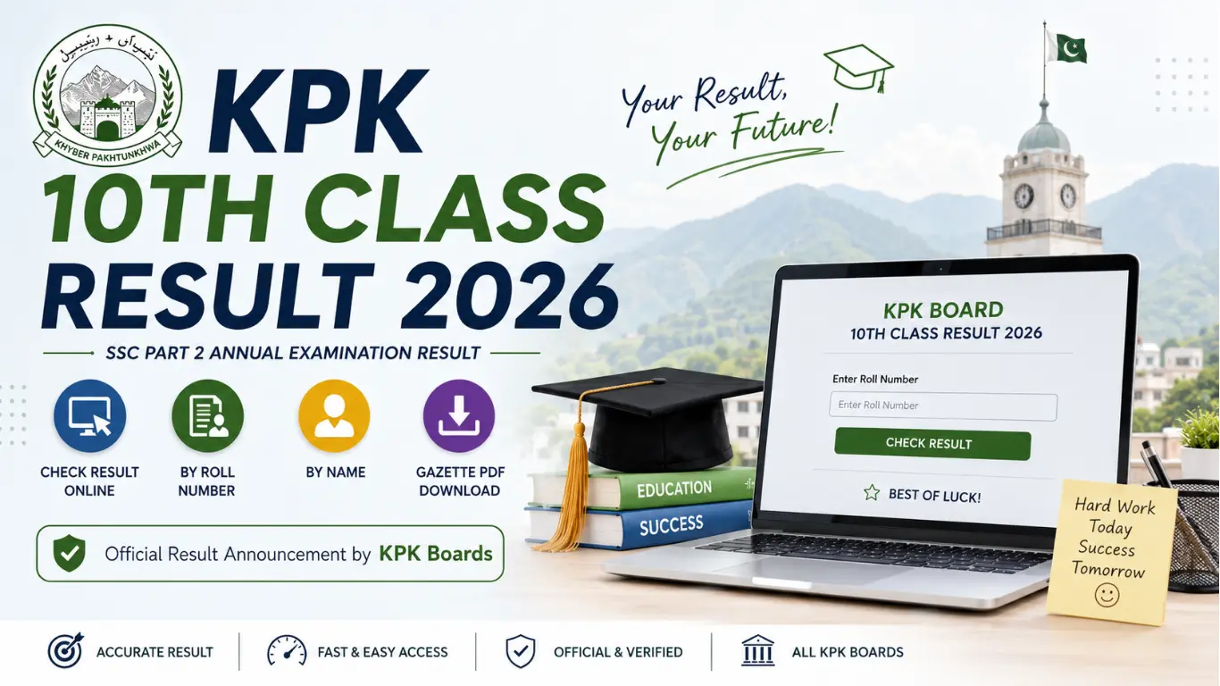 KPK 10th Class Results 2026